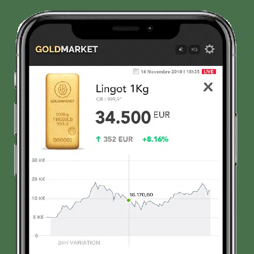 Goldmarket-app Goldmarket app